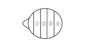 育毛と発毛より大事、抜け毛予防編!抜け毛予防シャンプーを学んでハゲ対策!アラサー男子の薄毛対策。